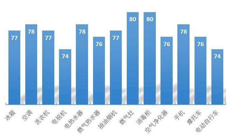 李欣 MOT与顾客满意度，李欣MOT，提升顾客满意度之道