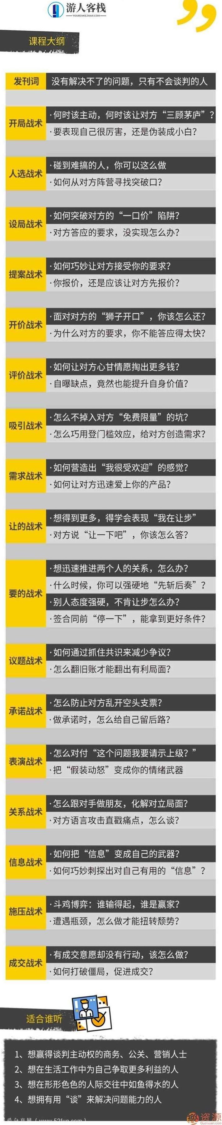 壹心理学院 人人都需要的沟通谈判术,成为一开口就赢的人,沟通谈判术,壹心理学院,赢在开口,第2张 壹心理学院 人人都需要的沟通谈判术,成为一开口就赢的人,沟通谈判术,壹心理学院,赢在开口,第2张