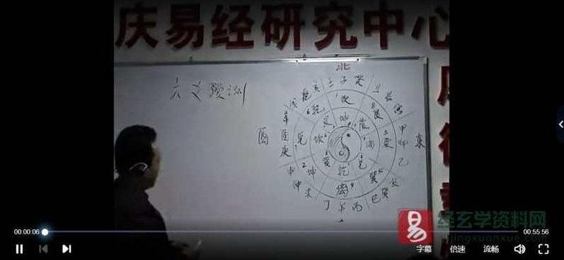 莫亚 六爻四讲（全集视频）莫亚深度解析六爻智慧，四讲全集视频教程