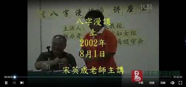 宋英成 吉隆坡八字漫谈，宋英成，吉隆坡的八字文化漫谈