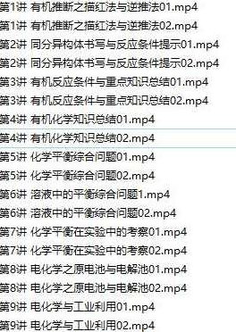 高东辉老师秒杀高考化学系列之有机化学,电化学,化学平衡知识点专题辅导课(9讲 秒杀高考3)高东辉老师深度解析,高考化学有机电化学平衡专题辅导课(九讲精粹,助你高考化学大捷),课程,高中化学,第2张 高东辉老师秒杀高考化学系列之有机化学,电化学,化学平衡知识点专题辅导课(9讲 秒杀高考3)高东辉老师深度解析,高考化学有机电化学平衡专题辅导课(九讲精粹,助你高考化学大捷),课程,高中化学,第2张