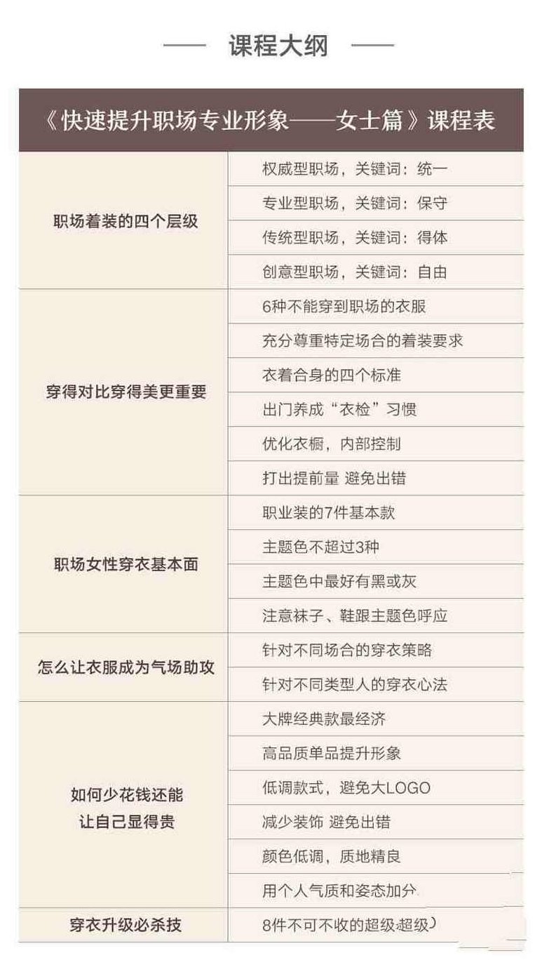 快速提升你的职场专业形象女性篇，提升职场女性魅力，快速塑造专业形象，女性职场专业形象快速提升法，塑造魅力，专业形象塑造指南