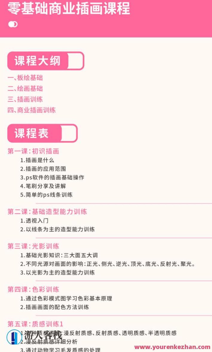 刘昆昆2021零基础商业插画课第三期【画质高清】刘昆昆2021商业插画进阶课程第三期,高清画质,零基础也能轻松学画