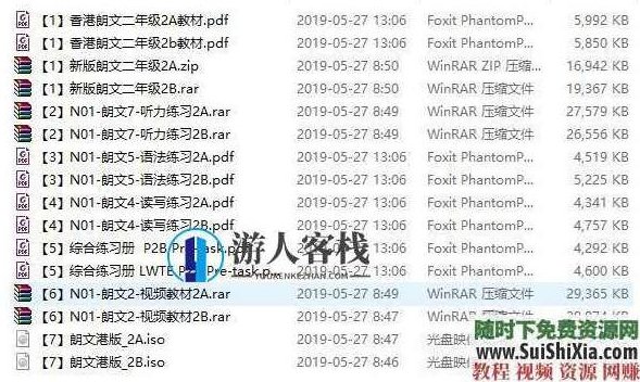 香港朗文1~6年级教材【练习册pdf+MP3+ebook】WTE（Longman Welcome to English）香港朗文1~6年级教材练习册PDF电子书,MP3,听力练习,第6张
