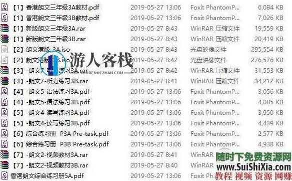 香港朗文1~6年级教材【练习册pdf+MP3+ebook】WTE（Longman Welcome to English）香港朗文1~6年级教材练习册PDF电子书,MP3,听力练习,第7张