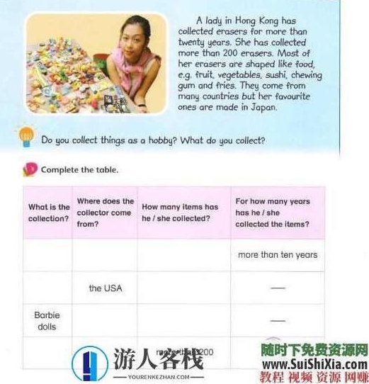 香港朗文1~6年级教材【练习册pdf+MP3+ebook】WTE（Longman Welcome to English）香港朗文1~6年级教材练习册PDF电子书,MP3,听力练习,第14张