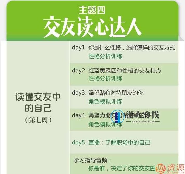乐嘉性格色彩全能训练营——探索自我,塑造更强大的你,乐嘉性格色彩,自我探索,强大自我塑造,第8张 乐嘉性格色彩全能训练营——探索自我,塑造更强大的你,乐嘉性格色彩,自我探索,强大自我塑造,第8张