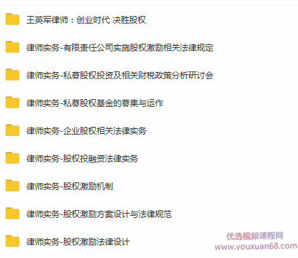 【股权管理】股权分配融资激励运营，股权管理深度解析，股权分配、融资激励与运营策略