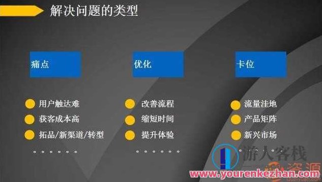 三节课4周从0快速掌握微信公众号运营，三节课，4周从零到一快速掌握微信公众号运营的秘诀