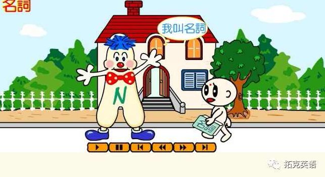 小学英语 英语语法动画(全集)小学英语英语语法动画(全集),趣味学习,轻松掌握语法基础