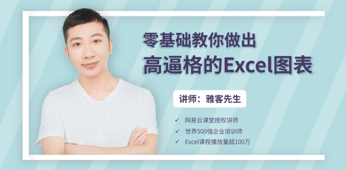 25堂课零基础教你做出高逼格的Excel图表（29集全）25堂课零基础，轻松掌握Excel图表制作技巧，打造高逼格数据可视化（全29集），在保持原意的基础上进行了适当的创新和扩展，同时保持了简洁明了的特点，适合作为文章的标题或视频的标题。同时，也考虑到了SEO优化的因素。