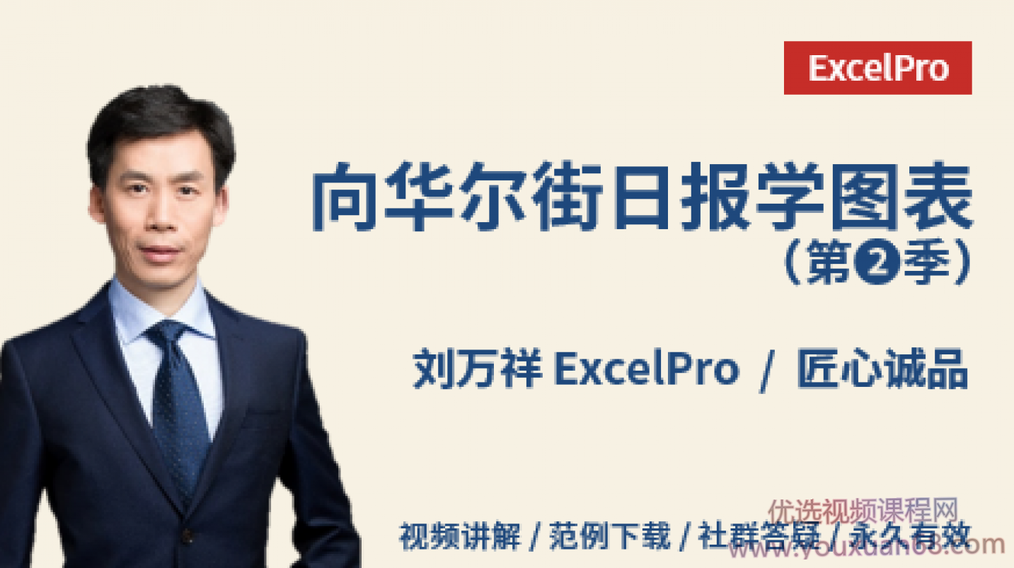 向《华尔街日报》学图表 第一季+第二季，华尔街日报图表解析，从第一季到第二季的深度探索与实战应用