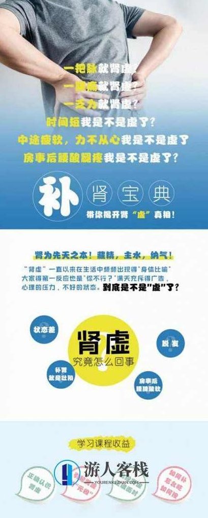 高思楠：男人《补肾宝典》带你揭开肾“虚”真相-百度云分享_518智库视频教程，男人补肾宝典揭秘肾虚真相,518智库,视频教程,百度云分享,第2张