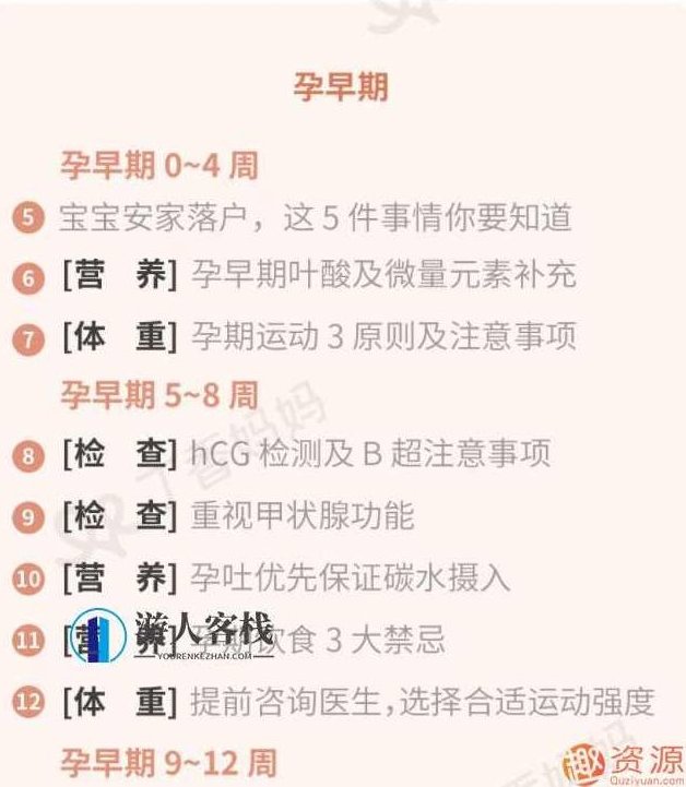 丁香妈妈孕期全攻略_518智库,518智库,全攻略,第5张 丁香妈妈孕期全攻略_518智库,518智库,全攻略,第5张