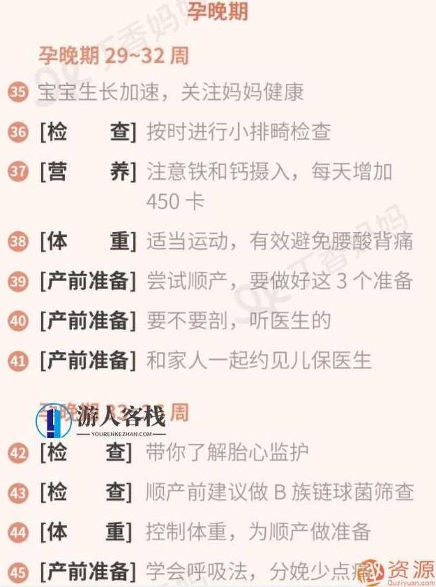 丁香妈妈孕期全攻略_518智库,518智库,全攻略,第9张 丁香妈妈孕期全攻略_518智库,518智库,全攻略,第9张