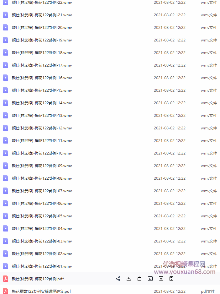 颜仕(林武樟)-梅花122卦例22讲加讲义，颜仕林武樟，梅花易数122卦例深度解析与22讲加讲义