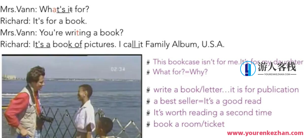 ACE走遍美国讲解版零基础英语入门学实用美剧口语详解版，ACE零基础英语入门，实用美剧口语详解版——走遍美国，轻松学英语口语