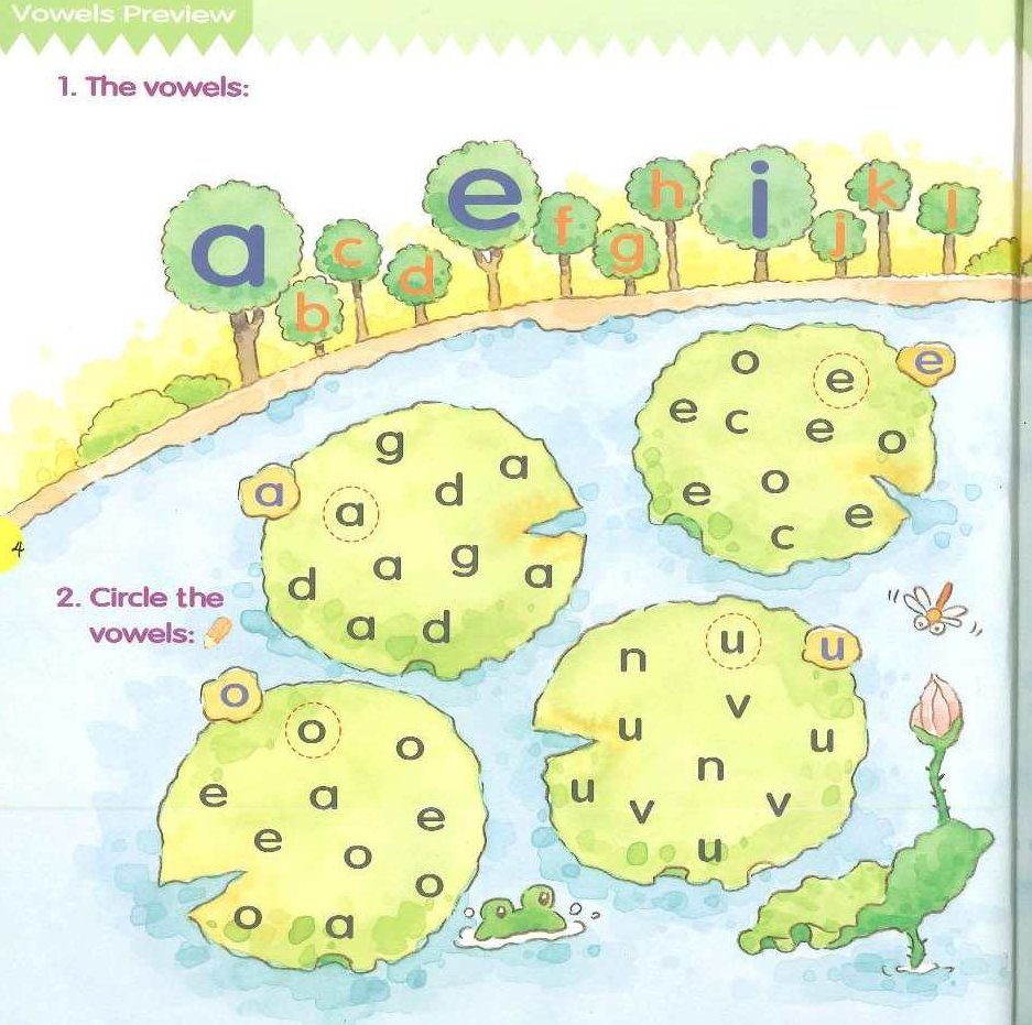 《Phonics Kids》(1-6全套)1-6集DVD视频（AVI格式）+1-6集phonics配套音频全套+1-6全套学生书(PDF全彩高清晰)+教师书，Phonics Kids 1-6全集，多媒体互动教学包，不重复，适合SEO优化）,视频,高清,初级,第1张