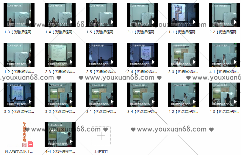 王红人相学风水班,王红人相学风水班,深度解析与实战应用,王红人相学,风水班,风水学,第2张 王红人相学风水班,王红人相学风水班,深度解析与实战应用,王红人相学,风水班,风水学,第2张