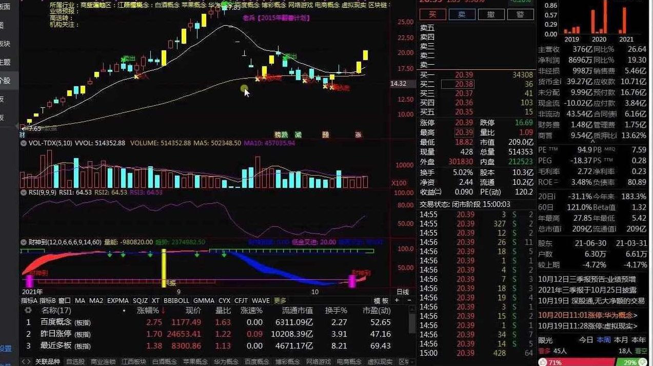 张中文 短期行情操作技巧视频学习课程,张中文,短期行情解析与操作技巧视频学习课程,课程,视频,股票,第1张 张中文 短期行情操作技巧视频学习课程,张中文,短期行情解析与操作技巧视频学习课程,课程,视频,股票,第1张