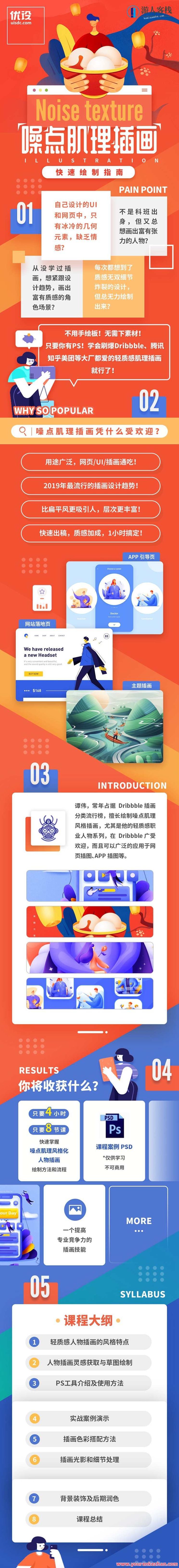 优设-零基础噪点肌理插画快速绘制指南百度云分享，优设-从零开始，噪点肌理插画快速绘制技巧全解析百度云分享