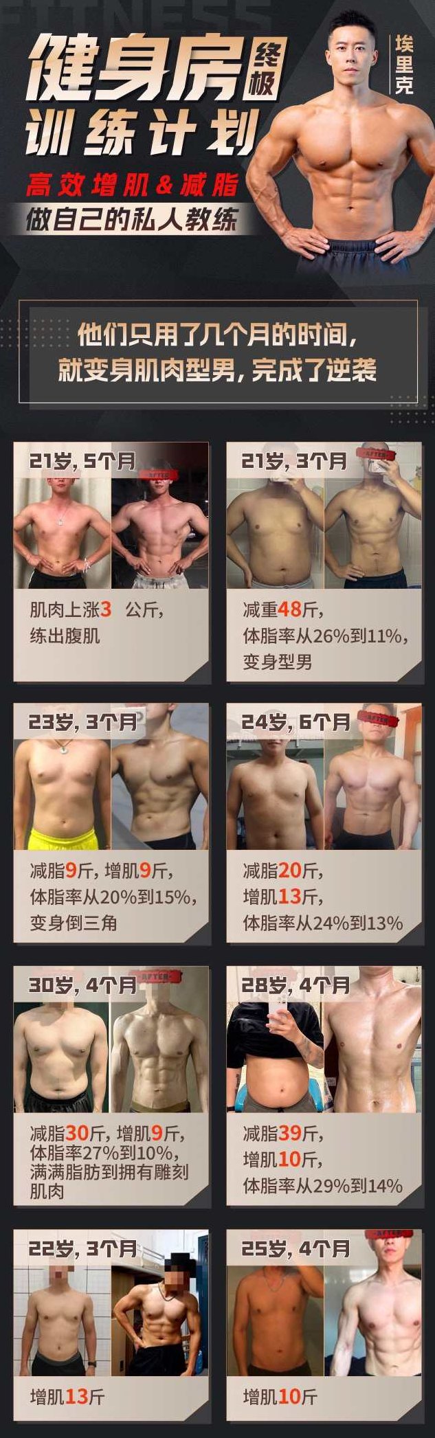 埃里克:打造完美身材,健身房增肌减脂全方案,埃里克,健身塑形秘诀,全方位增肌减脂的个性化全方案,高清,力量,基础,第1张 埃里克:打造完美身材,健身房增肌减脂全方案,埃里克,健身塑形秘诀,全方位增肌减脂的个性化全方案,高清,力量,基础,第1张