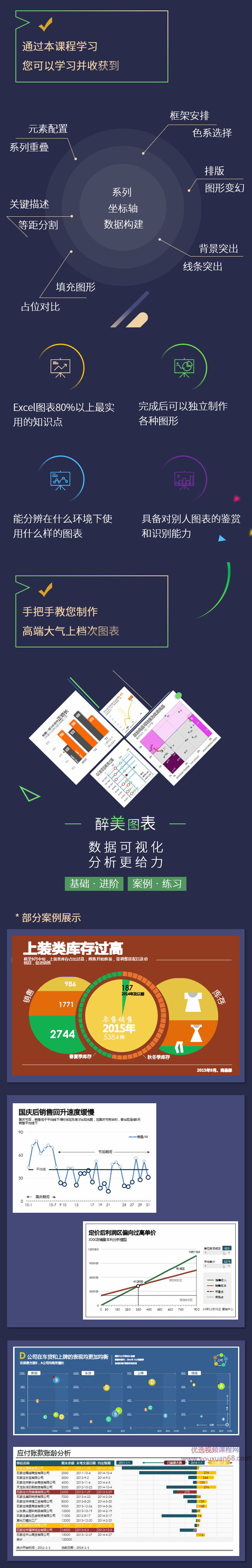 郭垚用excel图表讲故事,郭垚巧用Excel图表,绘就数据故事新篇章,课程,故事,指南,第2张 郭垚用excel图表讲故事,郭垚巧用Excel图表,绘就数据故事新篇章,课程,故事,指南,第2张