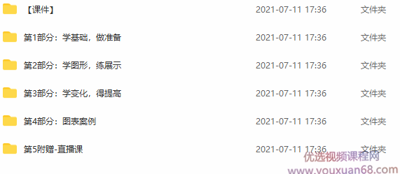 郭垚用excel图表讲故事,郭垚巧用Excel图表,绘就数据故事新篇章,课程,故事,指南,第3张 郭垚用excel图表讲故事,郭垚巧用Excel图表,绘就数据故事新篇章,课程,故事,指南,第3张