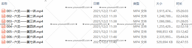 刘恒皇极六爻高级课程，刘恒皇极六爻，深度解析高级课程,课程,秘诀,培训,第2张
