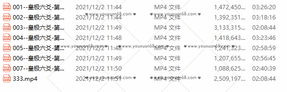 刘恒皇极六爻高级课程，刘恒皇极六爻，深度解析高级课程,课程,秘诀,培训,第3张