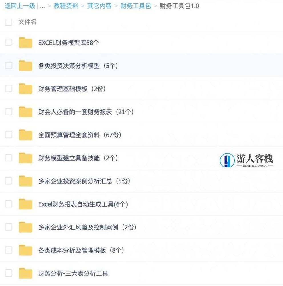 财务工具包1.0-5.0+财务大礼包（常用Excel表格，财务PPT，财务分析等） 百度云盘分享，财务工具包大礼包，5大必备财务工具分享,百度云盘分享,第4张