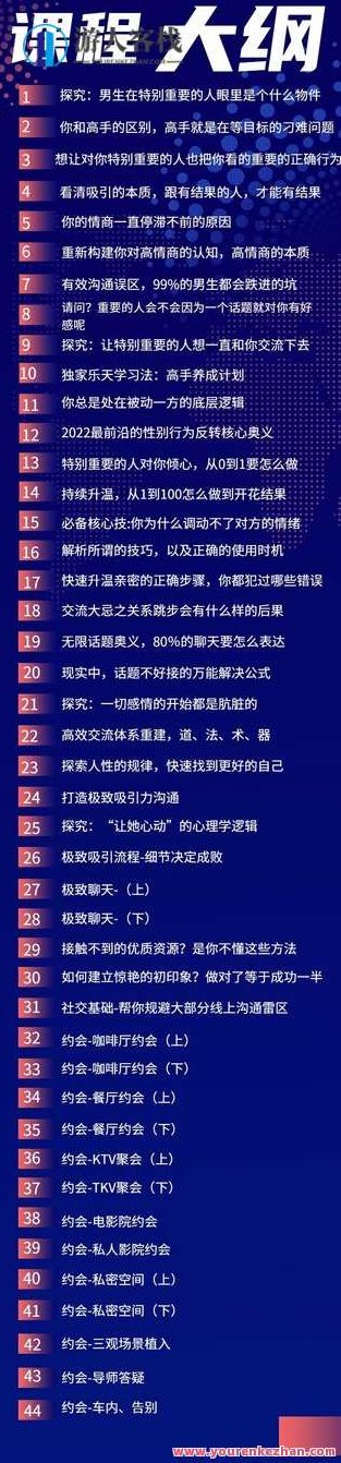 男哥《爱商训练营》2022年6月男哥最新课程,男哥爱商训练营2022年6月,全新课程,情感智慧提升之旅,课程,2022,研究,第2张 男哥《爱商训练营》2022年6月男哥最新课程,男哥爱商训练营2022年6月,全新课程,情感智慧提升之旅,课程,2022,研究,第2张