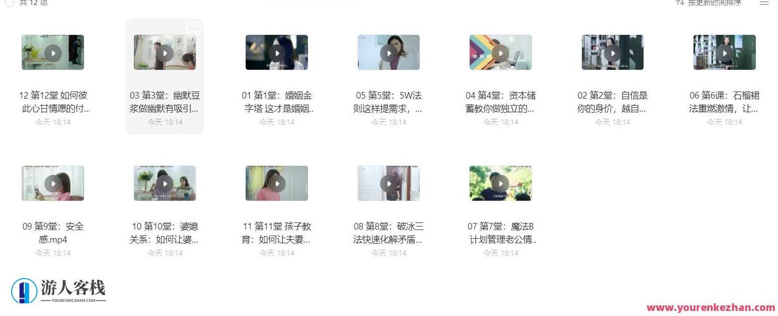 婚姻经营术金字塔 这才是真正婚姻关系，婚姻经营术金字塔，深度解读与构建稳固的婚姻关系之道