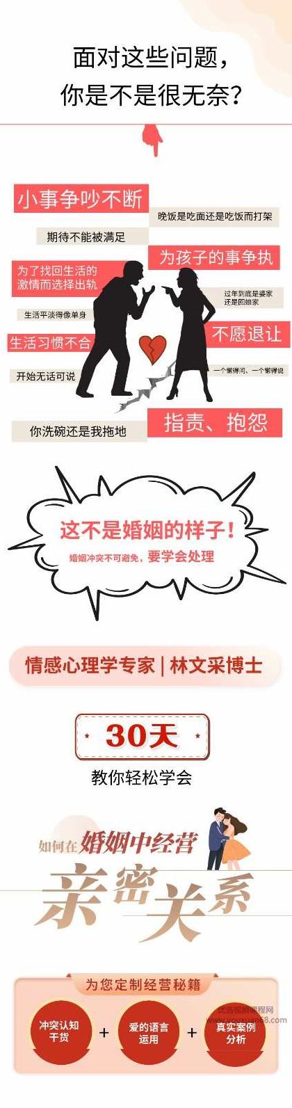 林文采《如何在婚姻中经营亲密关系》解决99%婚姻难题,林文采深度解析,婚姻中经营亲密关系的秘诀——破解婚姻难题的99%之道,课程,故事,差异,第2张 林文采《如何在婚姻中经营亲密关系》解决99%婚姻难题,林文采深度解析,婚姻中经营亲密关系的秘诀——破解婚姻难题的99%之道,课程,故事,差异,第2张