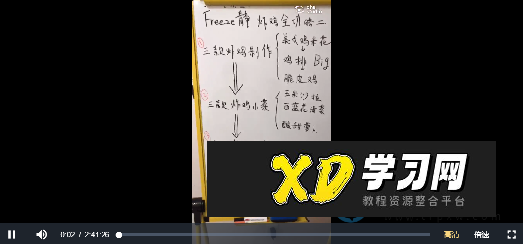 厨 Freeze静 3款经典人气炸鸡(附3种清爽小菜)炸鸡全攻略(二),全攻略,第1张 厨 Freeze静 3款经典人气炸鸡(附3种清爽小菜)炸鸡全攻略(二),全攻略,第1张