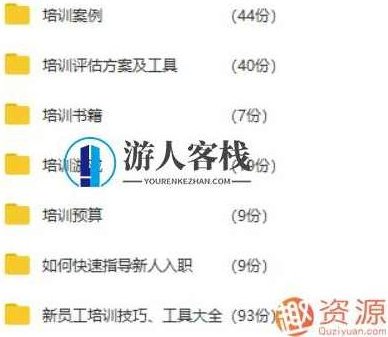 230份培训资料:助力企业成长的秘密武器,培训资料,企业成长,秘密武器,第2张 230份培训资料:助力企业成长的秘密武器,培训资料,企业成长,秘密武器,第2张