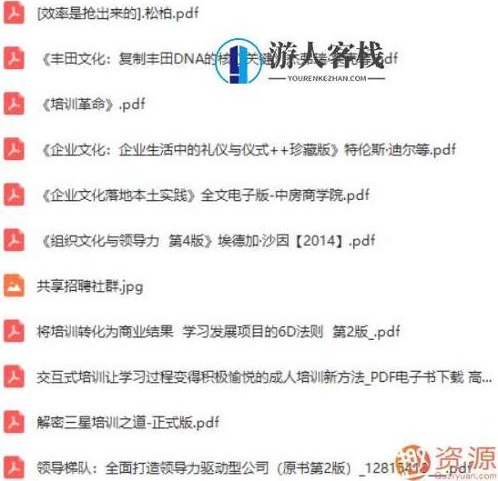 230份培训资料:助力企业成长的秘密武器,培训资料,企业成长,秘密武器,第5张 230份培训资料:助力企业成长的秘密武器,培训资料,企业成长,秘密武器,第5张
