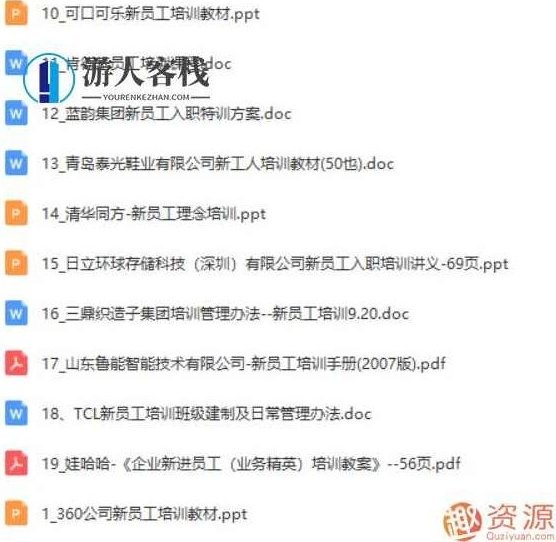 230份培训资料:助力企业成长的秘密武器,培训资料,企业成长,秘密武器,第3张 230份培训资料:助力企业成长的秘密武器,培训资料,企业成长,秘密武器,第3张