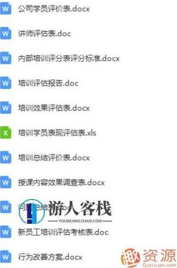 230份培训资料:助力企业成长的秘密武器,培训资料,企业成长,秘密武器,第4张 230份培训资料:助力企业成长的秘密武器,培训资料,企业成长,秘密武器,第4张
