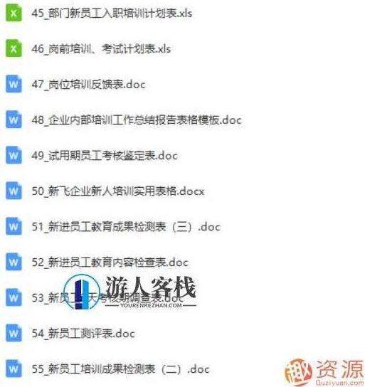 230份培训资料:助力企业成长的秘密武器,培训资料,企业成长,秘密武器,第6张 230份培训资料:助力企业成长的秘密武器,培训资料,企业成长,秘密武器,第6张
