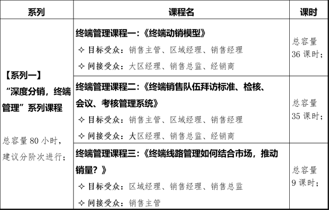 魏庆 打击冲货砸价动作分解，魏庆，冲货砸价现象的打击与动作分解策略