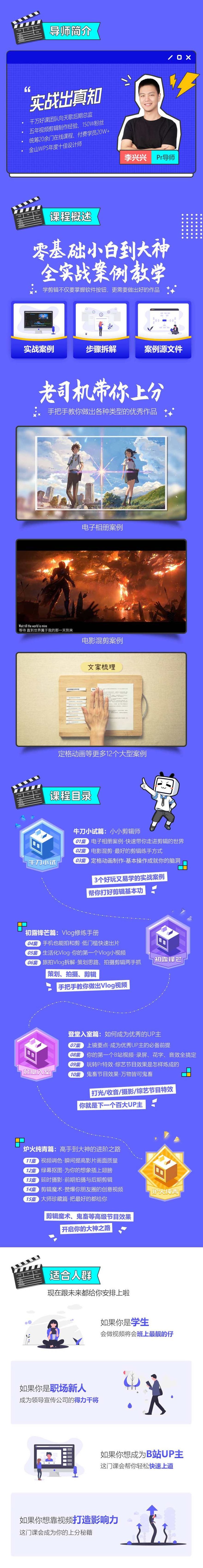 李兴兴PR剪辑全套上分攻略15课20G+素材