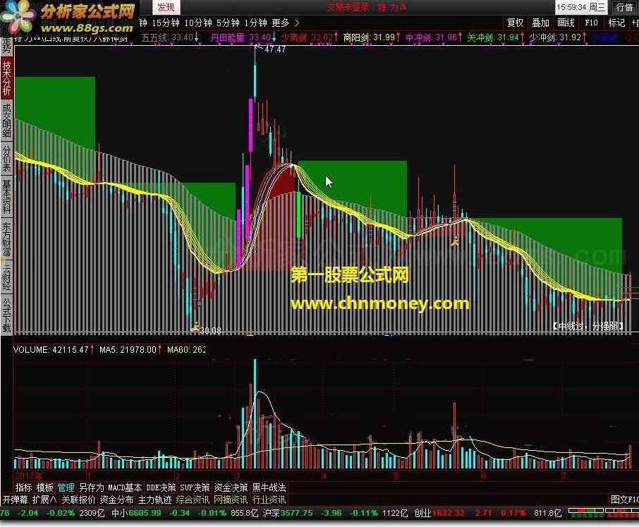 荆州量学群量学实战操盘视频文档股票讲座合集，荆州量学群，量学策略实战操盘视频与股票讲座合集解析