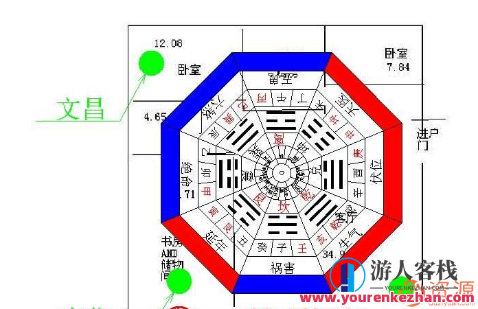 建筑风水：传统与现代的融合，建筑风水，传统与现代风尚的和谐交融,518智库,第1张