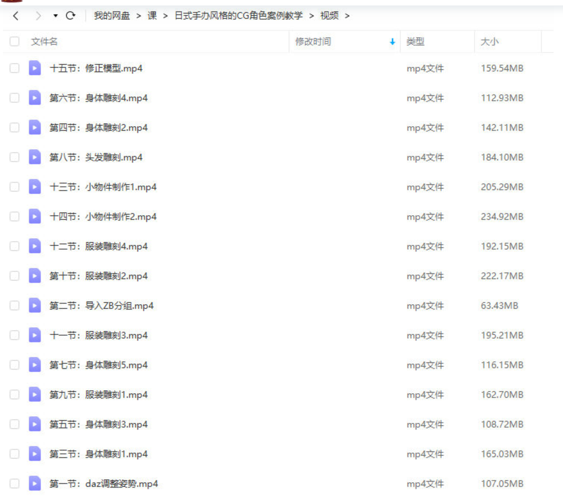日式手办风格的CG角色案例教学,日式手办风格CG角色案例教学,从设计到制作的完整流程解析,制作,基础,教学,第2张 日式手办风格的CG角色案例教学,日式手办风格CG角色案例教学,从设计到制作的完整流程解析,制作,基础,教学,第2张