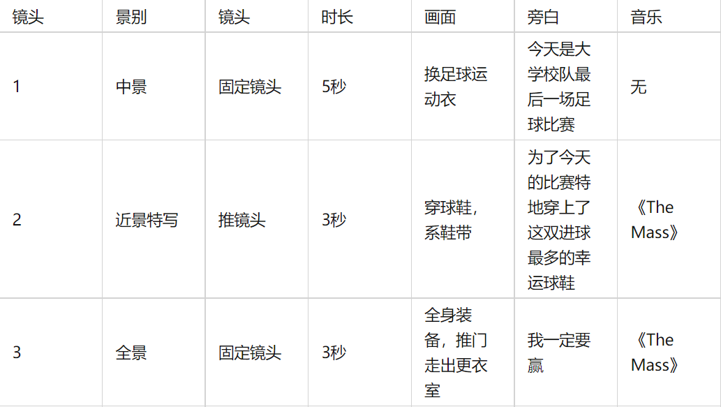 脚本特训班_明小子.共20讲，明小子脚本特训班，共20讲，深度解析与实践操作指南