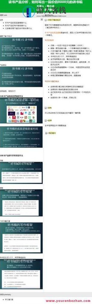 拆书稿可以怎么写?拆书稿撰写新思路,以创新思维与拆书稿撰写技巧为主题,结合内容拆解,拆书稿撰写新思路,创新思维与拆书技巧拆解与整合,创新思维和拆书技巧的运用,以及如何结合内容拆解进行整合,第1张 拆书稿可以怎么写?拆书稿撰写新思路,以创新思维与拆书稿撰写技巧为主题,结合内容拆解,拆书稿撰写新思路,创新思维与拆书技巧拆解与整合,创新思维和拆书技巧的运用,以及如何结合内容拆解进行整合,第1张