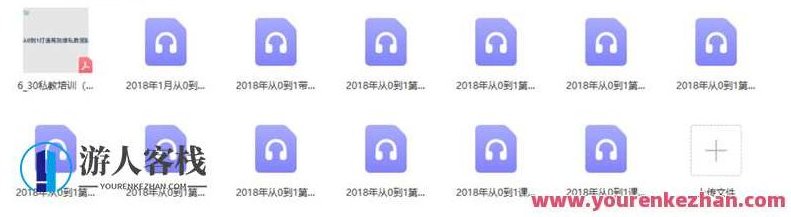 从0到1打造高绩效私教团队，私教新势力，从零起步，打造卓越绩效团队,518智库,第2张