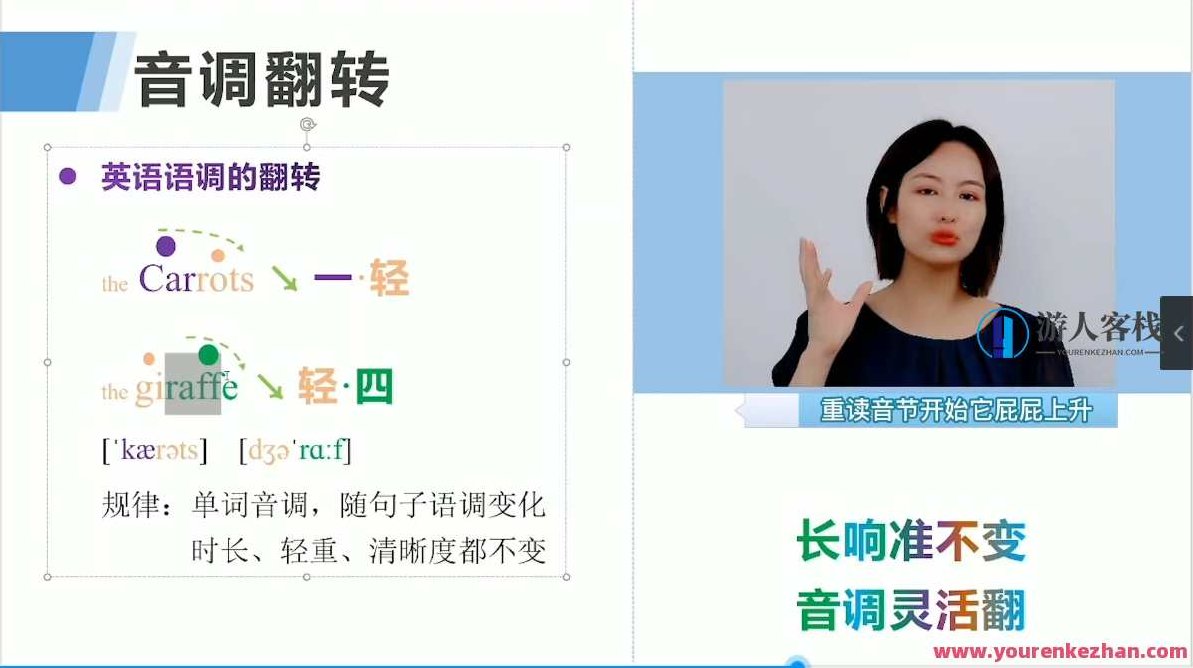 同传姐妹花零基础完美英语口语速成 百度云盘分享，同传姐妹花零基础英语口语速成法，轻松学英语，百度云盘独家分享