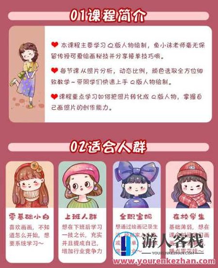 鱼小沫Q版人物团练2022年1月结课ipad插画教程，鱼小沫Q版人物团练，2022年1月结课，插画教程助力iPad绘画技艺提升